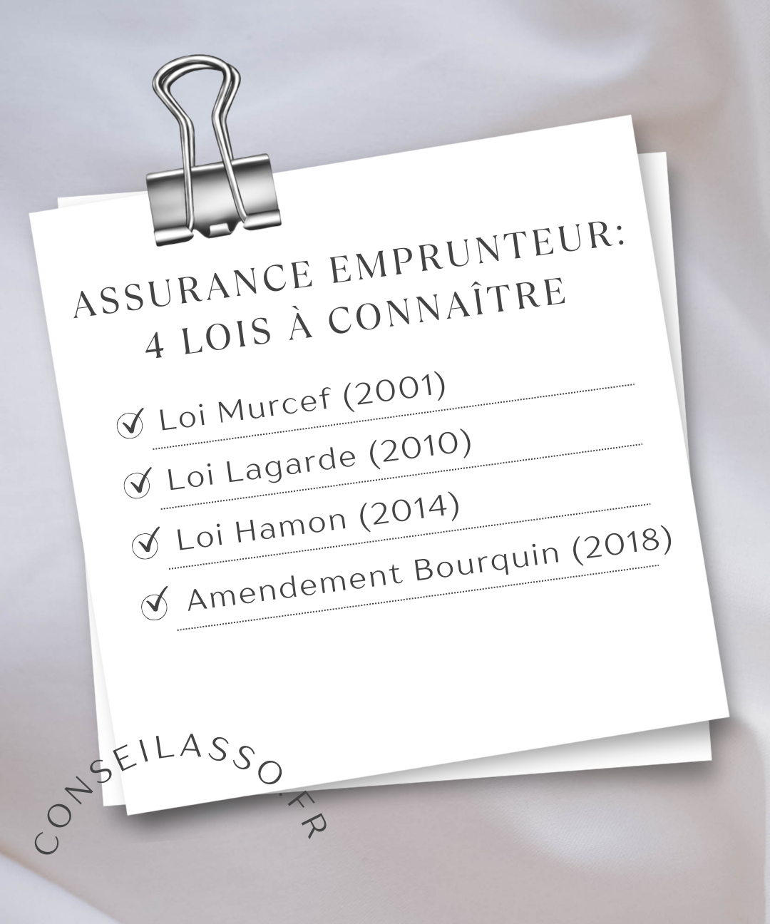 loi assurance emprunteur